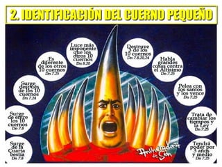 2. IDENTIFICACIÓN DEL CUERNO PEQUEÑO
 