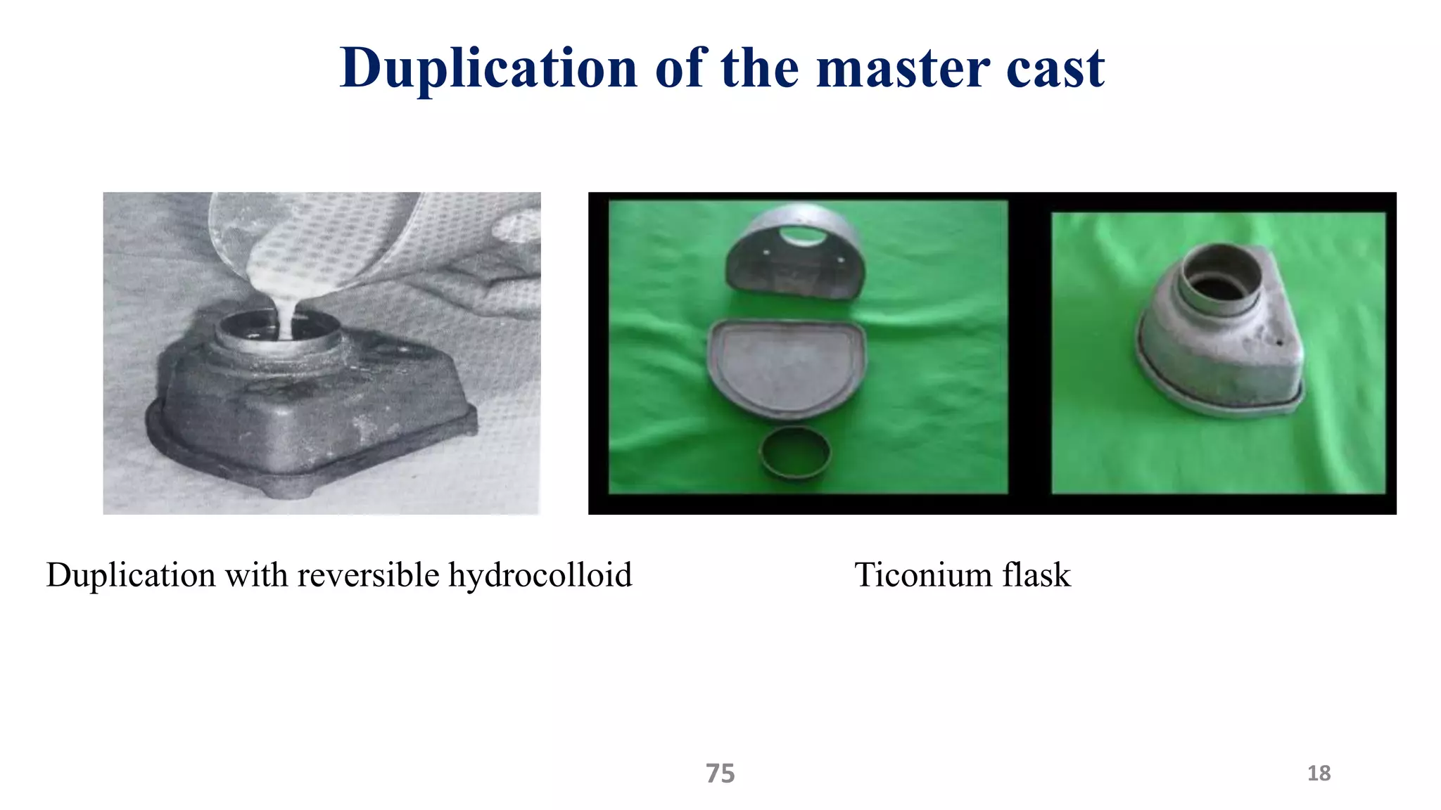 Duplication of the master cast
Duplication with reversible hydrocolloid Ticonium flask
1875
 