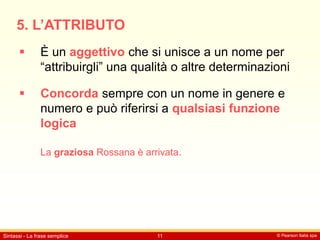© Pearson Italia spa
Sintassi - La frase semplice 11
5. L’ATTRIBUTO
 È un aggettivo che si unisce a un nome per
“attribuirgli” una qualità o altre determinazioni
 Concorda sempre con un nome in genere e
numero e può riferirsi a qualsiasi funzione
logica
La graziosa Rossana è arrivata.
 