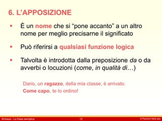 © Pearson Italia spa
Sintassi - La frase semplice 12
6. L’APPOSIZIONE
 È un nome che si “pone accanto” a un altro
nome per meglio precisarne il significato
 Può riferirsi a qualsiasi funzione logica
 Talvolta è introdotta dalla preposizione da o da
avverbi o locuzioni (come, in qualità di…)
Dario, un ragazzo, della mia classe, è arrivato.
Come capo, te lo ordino!
 