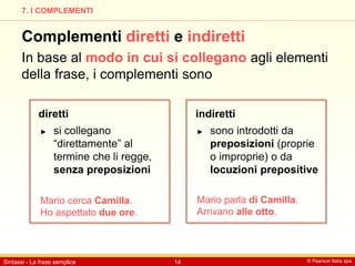© Pearson Italia spa
Sintassi - La frase semplice 14
7. I COMPLEMENTI
Complementi diretti e indiretti
In base al modo in cui si collegano agli elementi
della frase, i complementi sono
diretti indiretti
► si collegano
“direttamente” al
termine che li regge,
senza preposizioni
► sono introdotti da
preposizioni (proprie
o improprie) o da
locuzioni prepositive
Mario cerca Camilla.
Ho aspettato due ore.
Mario parla di Camilla.
Arrivano alle otto.
 