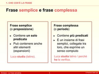 © Pearson Italia spa
Sintassi - La frase semplice 3
1. CHE COS’È LA FRASE
Frase semplice e frase complessa
Frase semplice
(o proposizione)
Frase complessa
(o periodo)
► Contiene un solo
predicato
► Può contenere anche
altri elementi
(espansioni)
► Contiene più predicati
► È un insieme di frasi
semplici, collegate tra
loro, che esprime un
senso compiuto
Luca studia (latino). Luca studia latino / perché
ha la verifica.
 