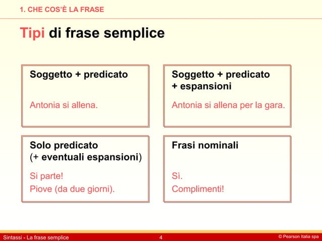 11_la_frase_semplice.ppt