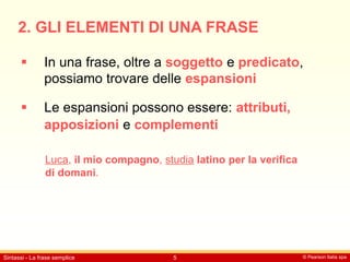 © Pearson Italia spa
Sintassi - La frase semplice 5
2. GLI ELEMENTI DI UNA FRASE
 In una frase, oltre a soggetto e predicato,
possiamo trovare delle espansioni
 Le espansioni possono essere: attributi,
apposizioni e complementi
Luca, il mio compagno, studia latino per la verifica
di domani.
 