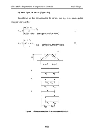 USP – EESC – Departamento de Engenharia de Estruturas Lajes maciças
11.23
b) Dois tipos de barras (Figura 7b)
Consideram-se dois comprimentos de barras, com a21 e a22 dados pelos
maiores valores entre:








valor)maiorgeral,(em1025,0
2
a25,0
a b
21


 
(7)








valor)maiorgeral,(em10
2
a25,0
a
a
b
22 



(8)
Figura 7 - Alternativas para as armaduras negativas
 