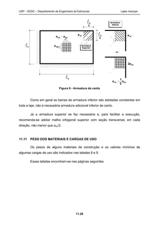 USP – EESC – Departamento de Engenharia de Estruturas Lajes maciças
11.26
Figura 9 - Armadura de canto
Como em geral as barras da armadura inferior são adotadas constantes em
toda a laje, não é necessária armadura adicional inferior de canto.
Já a armadura superior se faz necessária e, para facilitar a execução,
recomenda-se adotar malha ortogonal superior com seção transversal, em cada
direção, não menor que asx/2.
11.11 PESO DOS MATERIAIS E CARGAS DE USO
Os pesos de alguns materiais de construção e os valores mínimos de
algumas cargas de uso são indicados nas tabelas 8 e 9.
Essas tabelas encontram-se nas páginas seguintes.
 