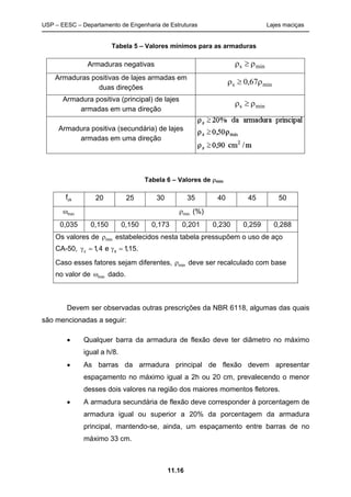 USP – EESC – Departamento de Engenharia de Estruturas Lajes maciças
11.16
Tabela 5 – Valores mínimos para as armaduras
Armaduras negativas mins ρ≥ρ
Armaduras positivas de lajes armadas em
duas direções mins 67,0 ρ≥ρ
Armadura positiva (principal) de lajes
armadas em uma direção mins ρ≥ρ
Armadura positiva (secundária) de lajes
armadas em uma direção
Tabela 6 – Valores de ρmin
ckf 20 25 30 35 40 45 50
minω minρ (%)
0,035 0,150 0,150 0,173 0,201 0,230 0,259 0,288
Os valores de minρ estabelecidos nesta tabela pressupõem o uso de aço
CA-50, c s1,4 e 1,15.γ = γ =
Caso esses fatores sejam diferentes, minρ deve ser recalculado com base
no valor de minω dado.
Devem ser observadas outras prescrições da NBR 6118, algumas das quais
são mencionadas a seguir:
• Qualquer barra da armadura de flexão deve ter diâmetro no máximo
igual a h/8.
• As barras da armadura principal de flexão devem apresentar
espaçamento no máximo igual a 2h ou 20 cm, prevalecendo o menor
desses dois valores na região dos maiores momentos fletores.
• A armadura secundária de flexão deve corresponder à porcentagem de
armadura igual ou superior a 20% da porcentagem da armadura
principal, mantendo-se, ainda, um espaçamento entre barras de no
máximo 33 cm.
 