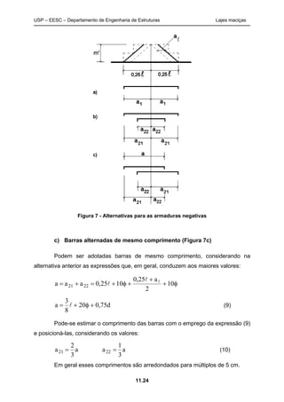USP – EESC – Departamento de Engenharia de Estruturas Lajes maciças
11.24
Figura 7 - Alternativas para as armaduras negativas
c) Barras alternadas de mesmo comprimento (Figura 7c)
Podem ser adotadas barras de mesmo comprimento, considerando na
alternativa anterior as expressões que, em geral, conduzem aos maiores valores:
φ+
+
+φ+=+= 10
2
a25,0
1025,0aaa 2221
ll
l
d75,020
8
3
a +φ+= l (9)
Pode-se estimar o comprimento das barras com o emprego da expressão (9)
e posicioná-las, considerando os valores:
a
3
2
a21 = a
3
1
a22 = (10)
Em geral esses comprimentos são arredondados para múltiplos de 5 cm.
 