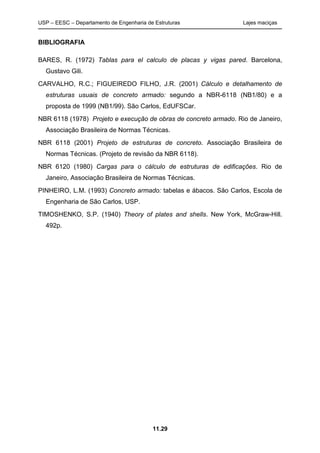 USP – EESC – Departamento de Engenharia de Estruturas Lajes maciças
11.29
BIBLIOGRAFIA
BARES, R. (1972) Tablas para el calculo de placas y vigas pared. Barcelona,
Gustavo Gili.
CARVALHO, R.C.; FIGUEIREDO FILHO, J.R. (2001) Cálculo e detalhamento de
estruturas usuais de concreto armado: segundo a NBR-6118 (NB1/80) e a
proposta de 1999 (NB1/99). São Carlos, EdUFSCar.
NBR 6118 (1978) Projeto e execução de obras de concreto armado. Rio de Janeiro,
Associação Brasileira de Normas Técnicas.
NBR 6118 (2001) Projeto de estruturas de concreto. Associação Brasileira de
Normas Técnicas. (Projeto de revisão da NBR 6118).
NBR 6120 (1980) Cargas para o cálculo de estruturas de edificações. Rio de
Janeiro, Associação Brasileira de Normas Técnicas.
PINHEIRO, L.M. (1993) Concreto armado: tabelas e ábacos. São Carlos, Escola de
Engenharia de São Carlos, USP.
TIMOSHENKO, S.P. (1940) Theory of plates and shells. New York, McGraw-Hill.
492p.
 