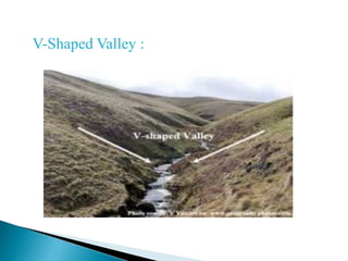 V-Shaped Valley :
 