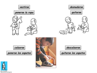 vestirse

desnudarse

ponerse la ropa

quitarse

calzarse

descalzarse

ponerse los zapatos

quitarse los zapatos

 