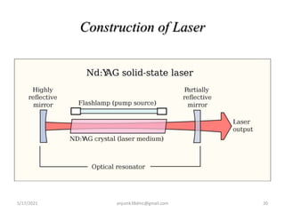Construction of Laser
5/17/2021 20
anjumk38dmc@gmail.com
 