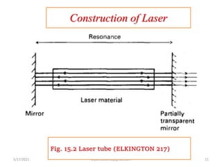 5/17/2021 anjumk38dmc@gmail.com 21
Construction of Laser
Fig. 15.2 Laser tube (ELKINGTON 217)
 