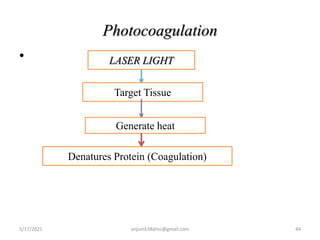 Photocoagulation
•
5/17/2021 anjumk38dmc@gmail.com 44
Target Tissue
Generate heat
Denatures Protein (Coagulation)
LASER LIGHT
 