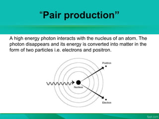 “Pair production”
A high energy photon interacts with the nucleus of an atom. The
photon disappears and its energy is converted into matter in the
form of two particles i.e. electrons and positron.
 