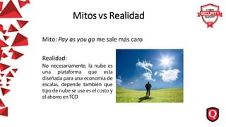 Mitos vs Realidad
Mito: Pay as you go me sale más caro
Realidad:
 