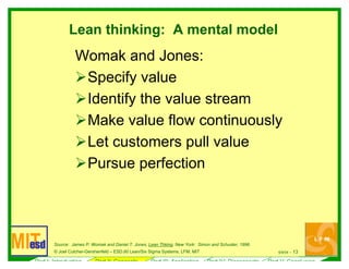 6/9/04 -- 13© Joel Cutcher-Gershenfeld – ESD.60 Lean/Six Sigma Systems, LFM, MIT
Lean thinking: A mental model
Womak and Jones:
Specify value
Identify the value stream
Make value flow continuously
Let customers pull value
Pursue perfection
Source: James P. Womak and Daniel T. Jones, Lean Thking, New York: Simon and Schuster, 1996.
Part I: Introduction Part II: Concepts Part III: Application Part IV: Disconnects Part V: Conclusion
 