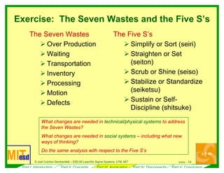 6/ 14l l
Exercise: The Seven Wastes and the Five S’s
The Seven Wastes
¾ Over Production
¾ Waiting
¾ Transportation
¾ Inventory
¾ Processing
¾ Motion
¾ Defects
The Five S’s
¾ Simplify or Sort (seiri)
¾ Straighten or Set
(seiton)
¾ Scrub or Shine (seiso)
¾ Stabilize or Standardize
(seiketsu)
¾ Sustain or Self-
Discipline (shitsuke)
What changes are needed in technical/physical systems to address
What changes are needed in social systems – including what new
ways of thinking?
9/04 --© Joe Cutcher-Gershenfe d – ESD.60 Lean/Six Sigma Systems, LFM, MIT
the Seven Wastes?
Do the same analysis with respect to the Five S’s
Part I: Introduction Part II: Concepts Part III: Application Part IV: Disconnects Part V: Conclusion
 