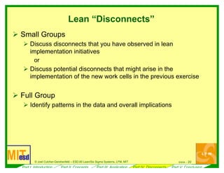 6/9/04 -- 17© Joel Cutcher-Gershenfeld – ESD.60 Lean/Six Sigma Systems, LFM, MIT
Enterprise and Extended EnterpriseEnterprise and Extended Enterprise
OrderOrder DeliveryDelivery
ConceptConcept LaunchLaunch
RawRaw--materialsmaterials CustomerCustomer
MultiMulti--plant/Programplant/Program
Value Streams
Source: Adapted from presentation by Matthias Holweg on “Latest Developments in Lean Thinking,” CMI
Design and Development Delivery & Sustainment
PlantPlant
Components & Materials Æ Finished Goods
Support Functions and Infrastructure (Physical & Social)Support Functions and Infrastructure (Physical & Social)
Courtesy of Matthias Holweg. Used with permission.
 