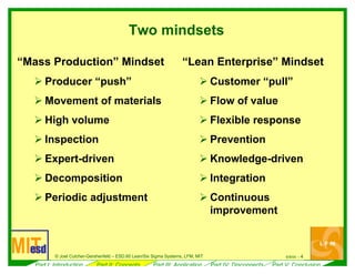 6/ 4l l
Two mindsets
“Mass Production” Mindset
¾ Producer “push”
¾ Movement of materials
¾ High volume
¾ Inspection
¾ Expert-driven
¾ Decomposition
¾ Periodic adjustment
“Lean Enterprise” Mindset
¾ Customer “pull”
¾ Flow of value
¾ Flexible response
¾ Prevention
¾ Knowledge-driven
¾ Integration
¾ Continuous
improvement
9/04 --© Joe Cutcher-Gershenfe d – ESD.60 Lean/Six Sigma Systems, LFM, MIT
Part I: Introduction Part II: Concepts Part III: Application Part IV: Disconnects Part V: Conclusion
 
