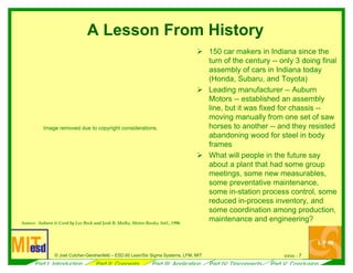 6/ 7l l
A Lesson From History
¾ 150 car makers in Indiana since the
assembly of cars in Indiana today
(Honda, Subaru, and Toyota)
¾
line, but it was fixed for chassis --
abandoning wood for steel in body
¾
about a plant that had some group
l
some preventative maintenance,
i
maintenance and engineering?
9/04 --© Joe Cutcher-Gershenfe d – ESD.60 Lean/Six Sigma Systems, LFM, MIT
turn of the century -- only 3 doing final
Leading manufacturer -- Auburn
Motors -- established an assembly
moving manually from one set of saw
horses to another -- and they resisted
frames
What will people in the future say
meetings, some new measurab es,
some n-station process control, some
reduced in-process inventory, and
some coordination among production,
Source: Auburn & Cord by Lee Beck and Josh B. Malks, Motor Books, Intl., 1996
Part I: Introduction Part II: Concepts Part III: Application Part IV: Disconnects Part V: Conclusion
Image removed due to copyright considerations.
 