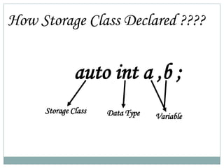 11 lec 11 storage class | PPTX