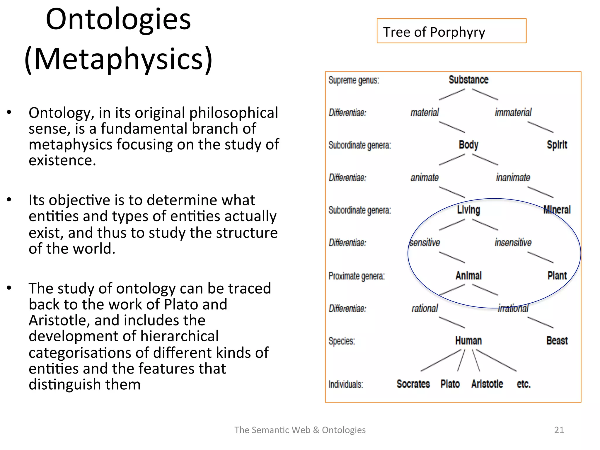 Ontologies	
  
(Metaphysics)	
  
•  Ontology,	
  in	
  its	
  original	
  philosophical	
  
sense,	
  is	
  a	
  fundamental	
  branch	
  of	
  
metaphysics	
  focusing	
  on	
  the	
  study	
  of	
  
existence.	
  
•  Its	
  objec(ve	
  is	
  to	
  determine	
  what	
  
en((es	
  and	
  types	
  of	
  en((es	
  actually	
  
exist,	
  and	
  thus	
  to	
  study	
  the	
  structure	
  
of	
  the	
  world.	
  	
  
•  The	
  study	
  of	
  ontology	
  can	
  be	
  traced	
  
back	
  to	
  the	
  work	
  of	
  Plato	
  and	
  
Aristotle,	
  and	
  includes	
  the	
  
development	
  of	
  hierarchical	
  
categorisa(ons	
  of	
  diﬀerent	
  kinds	
  of	
  
en((es	
  and	
  the	
  features	
  that	
  
dis(nguish	
  them	
  
The	
  Seman(c	
  Web	
  &	
  Ontologies	
   21	
  
Tree	
  of	
  Porphyry	
  
 