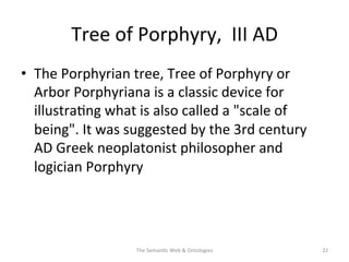 Tree	
  of	
  Porphyry,	
  	
  III	
  AD	
  
•  The	
  Porphyrian	
  tree,	
  Tree	
  of	
  Porphyry	
  or	
  
Arbor	
  Porphyriana	
  is	
  a	
  classic	
  device	
  for	
  
illustra(ng	
  what	
  is	
  also	
  called	
  a	
  "scale	
  of	
  
being".	
  It	
  was	
  suggested	
  by	
  the	
  3rd	
  century	
  
AD	
  Greek	
  neoplatonist	
  philosopher	
  and	
  
logician	
  Porphyry	
  	
  
The	
  Seman(c	
  Web	
  &	
  Ontologies	
   22	
  
 