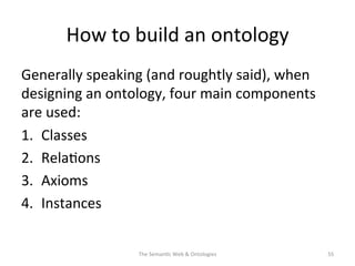 How	
  to	
  build	
  an	
  ontology	
  
Generally	
  speaking	
  (and	
  roughtly	
  said),	
  when	
  
designing	
  an	
  ontology,	
  four	
  main	
  components	
  
are	
  used:	
  
1.  Classes	
  
2.  Rela(ons	
  
3.  Axioms	
  
4.  Instances	
  
	
  
	
   The	
  Seman(c	
  Web	
  &	
  Ontologies	
   55	
  
 