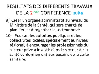 RESULTATS DES DIFFERENTS TRAVAUX
DE LA 2ième
CONFERENCE suite
9) Créer un organe administratif au niveau du
Ministère de la Santé, qui sera chargé de
planifier et d’organiser le secteur privé.
10) Pousser les autorités publiques et les
collectivités locales, spécialement au niveau
régional, à encourager les professionnels du
secteur privé à investir dans le secteur de la
santé conformément aux besoins de la carte
sanitaire.
 