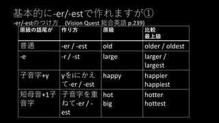 11 Lesson 11 Comparatives And Superlatives