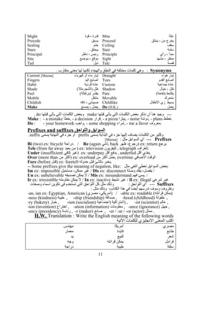 Might ‫قوة‬ ، ‫قدرة‬ Mite ‫عثة‬
Precede ‫يسبق‬ Proceed ‫ينبثق‬ ، ‫من‬ ‫يخرج‬
Sealing ‫ختم‬ Ceiling ‫سقف‬
Stare ‫يبحلق‬ Stair ‫سلمة‬
Principal ‫ناظر‬ ، ‫رئيس‬ Principle ‫رأي‬ ، ‫مبدأ‬
Site ‫موضع‬ ، ‫موقع‬ Sight ‫مشهد‬ ، ‫منظر‬
Tail ‫ذيل‬ Tale ‫قصة‬
Synonyms. ‫متقارب‬ ‫معنى‬ ‫لها‬ ‫لكنها‬ ‫والهجاء‬ ‫النطق‬ ‫في‬ ‫مختلفة‬ ‫كلمات‬ ‫وهي‬ :
Current [Meena] ‫كهرباء‬ ‫أو‬ ‫ماء‬ ‫تيار‬ Draught ‫هواء‬ ‫تيار‬
Fingers ‫اليد‬ ‫أصابع‬ Toes ‫القدم‬ ‫أصابع‬
Habit ‫فردية‬ ‫عادة‬ Custom ‫جماعية‬ ‫عادة‬
Shade (‫)الشجرمثل‬ ‫ظل‬ Shadow ‫خيال‬ ، ‫ظل‬
Peel (‫)برتقالة‬ ‫يقشر‬ Pare (‫)تفاحة‬ ‫يكشط‬
Mobile ‫متنقل‬ Movable ‫متحرك‬
Childish ‫تافه‬ ، ‫صبياني‬ Childlike ‫الطفال‬ ‫زي‬ ‫بسيط‬
Make ‫يصنع‬ ، ‫يعمل‬ Do (H.K.) ‫يعمل‬
‫قبلها‬ ‫يأتي‬ ‫التي‬ ‫الكلمات‬ ‫بعض‬ ‫نذكر‬ ‫أن‬ ‫هنا‬ ‫وجيد‬ ---make‫قبلها‬ ‫يأتي‬ ‫التي‬ ‫الكلمات‬ ‫وبعض‬do.
Make : - a mistake ‫,خطأ‬ - a decision ‫,قرار‬ - a pizza ‫,بيتزا‬ - noise ‫,دوشة‬ - plans ‫.خطط‬
Do : - your homework ‫,واجب‬ - some shopping ‫,شراء‬ - me a favor ‫.معروف‬
Prefixes and suffixes ‫واللواحق‬ ‫السوابق‬
‫يسمى‬ ‫البداية‬ ‫في‬ ‫جزء‬ ‫إليها‬ ‫يضاف‬ ‫الكلمات‬ ‫من‬ ‫وكثير‬prefix‫يسمى‬ ‫النهاية‬ ‫في‬ ‫جزء‬ ‫أو‬suffix.
Prefixes---: ‫مثل‬ ‫السوابق‬ ‫أي‬]Meena[
Bi (two) ex: bicycle ‫.دراجة‬ / Re (again ‫,تاني‬ back ‫ظهر‬ ،‫)رجوع‬ ex: return ‫يرجع‬
Tele (from far away ‫بعيد‬ ‫من‬ ) ex: television ‫تليفزيون‬ , telegraph ‫.تلغراف‬
Under (insufficient ‫كافي‬ ‫)غير‬ ex: underpay ‫أقل‬ ‫يدفع‬ , underfed ‫أقل‬ ‫.يغذي‬
Over (more than ‫من‬ ‫)أكثر‬ ex: overload ‫من‬ ‫أكثر‬ ‫,حمل‬ overtime ‫الضافي‬ ‫الوقت‬
Fore (before ‫)قبل‬ ex: foretell ‫حدوثه‬ ‫قبل‬ ‫بالشئ‬ ‫.يخبر‬
-- Some prefixes give the meaning of negation, like: ‫مثل‬ ‫النفي‬ ‫تعطي‬ ‫السوابق‬ ‫:بعض‬
Im ex: impossible ‫مستحيل‬ ،‫ممكن‬ ‫غير‬ / Dis ex: disconnect ‫وصلة‬ ‫يفك‬ ،‫يفصل‬ /
Un ex: unbelievable ‫تصديقه‬ ‫يمكن‬ ‫ل‬ / Mis ex: misunderstand ‫فهم‬ ‫.يسئ‬ /
Ir ex: irresistible ‫مقاومته‬ ‫يمكن‬ ‫ل‬ / In ex: inactive ‫نشيط‬ ‫غير‬ / Il ex: illegal ‫شرعي‬ ‫غير‬
Suffixes---‫وصفات‬ ‫اسماء‬ ‫تكوين‬ ‫في‬ ‫تستخدم‬ ‫التي‬ ‫اللواحق‬ ‫كل‬ ‫مثل‬ ‫وذلك‬ : ‫اللواحق‬ ‫أي‬
: ‫مثل‬ ‫وذلك‬ ،‫الكتاب‬ ‫هذا‬ ‫في‬ ‫أيضا‬ ‫ندرسهم‬ ‫وسوف‬ ‫وظروف‬
-an, ian ex: Egyptian, American (‫مصري‬ ،‫)أمريكي‬ / -able ex: readable (‫قرائته‬ ‫)يمكن‬
-ness (kindness) ‫طيبة‬ , -ship (friendship) ‫صداقة‬ , -hood (childhood) ‫طفولة‬ ,
-ry (bakery) ‫خباز‬ , -ism (socialism) ‫)اجنماعية‬ ‫)اشتراكية‬ , -ist (scientist) ‫عالم‬ ,
-ion (invention) ‫اختراع‬ , -ation (information) ‫معلومات‬ , -ance (ignorance) ‫جهل‬ ,
-ency (presidency) ‫رئاسة‬ , -r (maker) ‫صانع‬ , -er / -ar / -or (actor) ‫ممثل‬ .
H.W. Translation : Write the English meaning of the following words
‫التية‬ ‫للكلمات‬ ‫النجليزي‬ ‫المعنى‬ ‫اكتب‬
‫مهندس‬ ‫أمريكا‬ ‫مصري‬
‫معمار‬ ‫فايدة‬ ‫طابع‬
‫يد‬ ‫للبيع‬ ‫شعر‬
‫وجه‬ ‫قرائته‬ ‫يمكن‬ ‫فرامل‬
‫دراجة‬ ‫طيبة‬ ‫سلفة‬
11
 