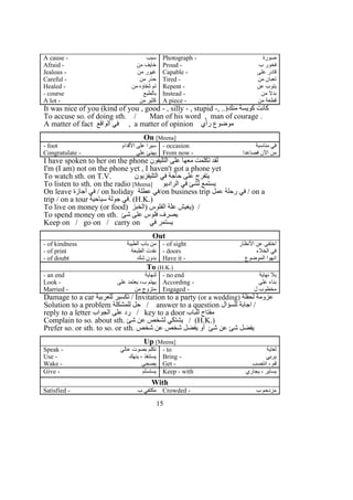A cause - ‫سبب‬ Photograph - ‫صورة‬
Afraid - ‫من‬ ‫خايف‬ Proud - ‫ب‬ ‫فخور‬
Jealous - ‫من‬ ‫غيور‬ Capable - ‫على‬ ‫قادر‬
Careful - ‫من‬ ‫حذر‬ Tired - ‫من‬ ‫تعبان‬
Healed - ‫من‬ ‫شفاؤه‬ ‫تم‬ Repent - ‫عن‬ ‫يتوب‬
- course ‫بالطبع‬ Instead - ‫من‬ ‫بدل‬
A lot - ‫من‬ ‫كثير‬ A piece - ‫من‬ ‫قطعة‬
It was nice of you (kind of you , good - , silly - , stupid -, ..)‫منك‬ ‫كويسة‬ ‫كانت‬
To accuse so. of doing sth. / Man of his word , man of courage .
A matter of fact ‫الواقع‬ ‫في‬ , a matter of opinion ‫رأي‬ ‫موضوع‬
On [Meena]
- foot ‫القدام‬ ‫على‬ ‫سيرا‬ - occasion ‫مناسبة‬ ‫في‬
Congratulate - ‫علي‬ ‫يهنئ‬ From now - ‫فصاعدا‬ ‫الن‬ ‫من‬
I have spoken to her on the phone ‫التليفون‬ ‫على‬ ‫معها‬ ‫تكلمت‬ ‫لقد‬
I'm (I am) not on the phone yet , I haven't got a phone yet
To watch sth. on T.V. ‫التليفزيون‬ ‫في‬ ‫حاجة‬ ‫على‬ ‫يتفرج‬
To listen to sth. on the radio [Meena] ‫الراديو‬ ‫في‬ ‫لشئ‬ ‫يستمع‬
On leave ‫أجازة‬ ‫في‬ / on holiday ‫عطلة‬ ‫/في‬on business trip ‫عمل‬ ‫رحلة‬ ‫في‬ / on a
trip / on a tour ‫سياحية‬ ‫جولة‬ ‫.في‬ (H.K.)
To live on money (or food) ‫)الخبز‬ ‫الفلوس‬ ‫علة‬ ‫)يغيش‬ /
To spend money on sth. ‫شئ‬ ‫على‬ ‫فلوس‬ ‫يصرف‬
Keep on / go on / carry on ‫في‬ ‫يستمر‬
Out
- of kindness ‫الطيبة‬ ‫باب‬ ‫من‬ - of sight ‫النظار‬ ‫عن‬ ‫اختفى‬
- of print ‫الطبعة‬ ‫نفدت‬ - doors ‫الخلء‬ ‫في‬
- of doubt ‫شك‬ ‫بدون‬ Have it - ‫الموضوع‬ ‫انهوا‬
To (H.K.)
- an end ‫لنهاية‬ - no end ‫نهاية‬ ‫بل‬
Look - ‫على‬ ‫يعتمد‬ ،‫ب‬ ‫يهتم‬ According - ‫على‬ ‫بناء‬
Married - ‫من‬ ‫متزوج‬ Engaged - ‫ل‬ ‫مخطوب‬
Damage to a car ‫للعربية‬ ‫تكسير‬ / Invitation to a party (or a wedding) ‫لحفلة‬ ‫عزومة‬
Solution to a problem ‫للمشكلة‬ ‫حل‬ / answer to a question ‫للسؤال‬ ‫اجابة‬ /
reply to a letter ‫الجواب‬ ‫على‬ ‫رد‬ / key to a door ‫للباب‬ ‫مفتاح‬
Complain to so. about sth. ‫شئ‬ ‫عن‬ ‫لشخص‬ ‫يشتكي‬ / (H.K.)
Prefer so. or sth. to so. or sth. ‫شخص‬ ‫عن‬ ‫شخص‬ ‫يفضل‬ ‫أو‬ ‫شئ‬ ‫عن‬ ‫شئ‬ ‫يفضل‬
Up [Meena]
Speak - ‫عالي‬ ‫بصوت‬ ‫تكلم‬ - to ‫لغاية‬
Use - ‫ينهك‬ ، ‫يستنفذ‬ Bring - ‫يربي‬
Wake - ‫يصحى‬ Get - ‫انتصب‬ ، ‫قم‬
Give - ‫يستسلم‬ Keep - with ‫يجاري‬ ، ‫يساير‬
With
Satisfied - ‫ب‬ ‫مكتفي‬ Crowded - ‫ب‬ ‫مزدحم‬
15
 