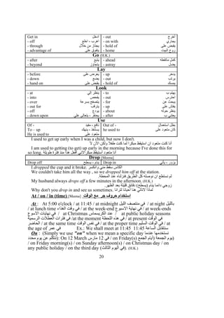 Get in ‫ادخل‬ - out ‫أخرج‬
- off ‫اخلع‬ ، ‫اهرب‬ - on with ‫يجاري‬
- through ‫خلل‬ ‫من‬ ‫يجتاز‬ - hold of ‫على‬ ‫يقبض‬
- advantage of ‫على‬ ‫يتفوق‬ - home ‫البيت‬ ‫روح‬
Go (H.K.)
- after ‫يتبع‬ - ahead ‫ماتفعله‬ ‫كمل‬
- beyond ‫يتجاوز‬ - astray ‫يضل‬
Lay
- before ‫على‬ ‫يعرض‬ - up ‫يدخر‬
- down ‫يضع‬ - out ‫يرتب‬
- hand on ‫على‬ ‫يقبض‬ - hold of ‫يمسك‬
Look
- at ‫إلي‬ ‫ينظر‬ - to ‫ب‬ ‫يهتم‬
- into ‫يفحص‬ - out ‫احترس‬
- over ‫بسرعة‬ ‫يتصفح‬ - for ‫عن‬ ‫يبحث‬
- out for ‫يترقب‬ - up ‫على‬ ‫يفتش‬
- off ‫يودع‬ - about ‫حوله‬ ‫ينظر‬
- down upon ‫علي‬ ‫يتعالى‬ ، ‫يحنقر‬ - after ‫ب‬ ‫يعتني‬
Use
Of - ‫مفيد‬ ، ‫نافع‬ Out of - ‫استعمال‬ ‫بطل‬
To – up ‫ينهك‬ ، ‫يستنفذ‬ he used to ‫على‬ ‫متعود‬ ‫كان‬
He is used to ‫على‬ ‫متعود‬
I used to get up early when I was a child, but now I don't.
‫ل‬ ‫الن‬ ‫ولكن‬ ‫طفل‬ ‫كنت‬ ‫لما‬ ‫مبكرا‬ ‫استيقظ‬ ‫ان‬ ‫متعود‬ ‫كنت‬ ‫أنا‬
I am used to getting (to get) up early in the morning because I've done this for
so long. ‫طويلة‬ ‫فترة‬ ‫منذ‬ ‫هذا‬ ‫أفعل‬ ‫مبكرالني‬ ‫أستيقظ‬ ‫متعود‬ ‫أنا‬
Drop [Meena]
Drop off ‫يسطح‬ ، ‫ينام‬ Drop in ‫يأتي‬ ، ‫يزور‬
I dropped the cup and it broke. ‫وانكسر‬ ‫مني‬ ‫سقط‬ ‫الكأس‬
We couldn't take him all the way , so we dropped him off at the station.
.‫المحطة‬ ‫عند‬ ‫فنزلناه‬ ‫الطريق‬ ‫كل‬ ‫نوصله‬ ‫ان‬ ‫نستطع‬ ‫لم‬
My husband always drops off a few minutes in the afternoon. (H.K.)
.‫الظهر‬ ‫بعد‬ ‫قليلة‬ ‫دقائق‬ (‫)يسطح‬ ‫ينام‬ ‫دائما‬ ‫زوجي‬
Why don't you drop in and see us sometimes. ‫لترانا‬ ‫أحيانا‬ ‫هنا‬ ‫لتأتي‬ ‫لماذا‬
At / on / in (time) [Meena] ‫الوقت‬ ‫مع‬ ‫جر‬ ‫حروف‬ ‫استخدام‬
At : At 5:00 o'clock / at 11:45 / at midnight ‫الليل‬ ‫منتصف‬ ‫في‬ / at night ‫بالليل‬
/ at lunch time ‫الغذاء‬ ‫وقت‬ ‫في‬ / at the week-end ‫السبوع‬ ‫نهاية‬ ‫في‬ / at week-ends
‫السوع‬ ‫نهايات‬ ‫في‬ / at Christmas ‫الكريسماس‬ ‫عند‬ / at public holiday seasons
‫الرسمية‬ ‫العطلت‬ ‫فترات‬ ‫في‬ /at the moment ‫اللحظة‬ ‫هذه‬ ‫في‬ / at present ‫الوقت‬ ‫في‬
‫الحاضر‬ / at the same time ‫الوقت‬ ‫نفس‬ ‫في‬ / at the proper time ‫السليم‬ ‫الوقت‬ ‫في‬ / at
the age of ‫عمر‬ ‫في‬ Ex.: We shall meet at 11:45 ‫الساعة‬ ‫سنتقابل‬11:45
On : (Simply we use "on" when we mean a specific day ‫عندما‬ ‫نستخدمها‬
‫محدد‬ ‫يوم‬ ‫عن‬ ‫:)نتكلم‬ On 12 March ‫في‬12‫مارس‬ / on Friday(s) ‫الجمع‬ ‫)أيام‬ ‫الجمعة‬ ‫)يوم‬
/ on Friday morning(s) / on Sunday afternoon(s) / on Christmas day / on
any public holiday / on the third day (‫الثالث‬ ‫اليوم‬ ‫.)في‬ (H.K.)
20
 