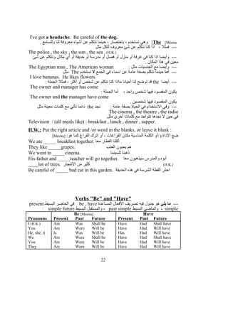 I've got a headache. Be careful of the dog.
The [Meena[. ‫وللسامع‬ ‫لنا‬ ‫معروفة‬ ‫أشياء‬ ‫عن‬ ‫نتكلم‬ ‫حينما‬ ، ‫باختصار‬ ، ‫تستخدم‬ ‫وهي‬
‫مثل‬ ‫للكل‬ ‫معروف‬ ‫شئ‬ ‫عن‬ ‫نتكلم‬ ‫كنا‬ ‫اذا‬ ، ‫فمثل‬ ---
The police , the sky , the sun , the sea . (H.K.)
‫شئ‬ ‫عن‬ ‫ونتكلم‬ ‫مكان‬ ‫أي‬ ‫أو‬ ‫حديقة‬ ‫أو‬ ‫مدرسة‬ ‫أو‬ ‫فصل‬ ‫أو‬ ‫منزل‬ ‫أو‬ ‫غرفة‬ ‫في‬ ‫كنا‬ ‫اذا‬ ‫وأيضا‬ ---
. ‫المكان‬ ‫هذا‬ ‫في‬ ‫معين‬
: ‫مثل‬ ‫الجنسيات‬ ‫مع‬ ‫وايضا‬ ---The Egyptian man , The American woman
---‫أما‬‫الجمع‬ ‫في‬ ‫اسماء‬ ‫عن‬ ‫عامة‬ ‫بصفة‬ ‫نتكلم‬ ‫حينما‬‫ل‬‫نستخدم‬The‫مثل‬
I love bananas. He likes flowers.
‫أيضا‬ ---the: ‫الجملة‬ ‫فمثل‬ ، ‫أكثر‬ ‫أو‬ ‫شخص‬ ‫عن‬ ‫نتكلم‬ ‫كنا‬ ‫مااذا‬ ‫أحيانا‬ ‫لنا‬ ‫توضح‬ ‫قد‬
The owner and manager has come
: ‫الجملة‬ ‫أما‬ ، ‫واحد‬ ‫شخص‬ ‫فيها‬ ‫المقصود‬ ‫يكون‬
The owner and the manager have come
. ‫شخصين‬ ‫فيها‬ ‫المقصود‬ ‫يكون‬
‫نجد‬ : ‫عامة‬ ‫بصفة‬ ‫الحياة‬ ‫في‬ ‫الستخدام‬ ‫وفي‬ ---the‫مثل‬ ‫معينة‬ ‫كلمات‬ ‫مع‬ ‫تأتي‬ ‫دائما‬
The cinema , the theatre , the radio
‫مثل‬ ‫أخرى‬ ‫كلمات‬ ‫مع‬ ‫تتواجد‬ ‫نجدها‬ ‫ل‬ ‫حين‬ ‫في‬
Television / (all meals like) : breakfast , lunch , dinner , supper.
H.W.: Put the right article and /or word in the blanks, or leave it blank :
:‫هو‬ ‫كما‬ ‫الفراغ‬ ‫اترك‬ ‫أو‬ ، ‫الفراغات‬ ‫مكان‬ ‫المناسبة‬ ‫الكلمة‬ ‫و/أو‬ ‫الداة‬ ‫ضع‬]Meena[
We ate _____ breakfast together. ‫معا‬ ‫الفطار‬ ‫أكلنا‬
They like _____grapes. ‫العنب‬ ‫يحبون‬ ‫هم‬
We went to _____cinema. ‫للسينما‬ ‫ذهبنا‬
His father and _____teacher will go together. ‫معا‬ ‫سيذهبون‬ ‫والمدرس‬ ‫أبوه‬
____lot of trees. ‫الشجار‬ ‫من‬ ‫كثير‬ (H.K.)
Be careful of _____ bad cat in this garden. ‫الحديقة‬ ‫هذه‬ ‫في‬ ‫الشرسة‬ ‫القطة‬ ‫احذر‬
Verbs "Be" and "Have"
---‫يلي‬ ‫ما‬‫المساعدة‬ ‫الفعال‬ ‫تصريف‬ ‫فيه‬ ‫جدول‬ ‫هو‬be , have‫البسيط‬ ‫الحاضر‬ ‫في‬present
simple‫البسيط‬ ‫والماضي‬ ،past simple‫البسيط‬ ‫والمستقبل‬ ،simple future
Pronouns
Be [Meena] Have
Present Past Future Present Past Future
I (H.K.) Am Was Shall be Have Had Shall have
You Are Were Will be Have Had Will have
He, she, it Is Was Will be Has Had Will have
We Are Were Shall be Have Had Shall have
You Are Were Will be Have Had Will have
They Are Were Will be Have Had Will have
22
 