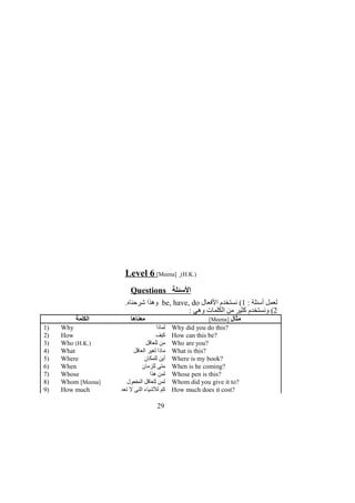 Level 6 [Meena] (H.K.)
Questions ‫السئلة‬
: ‫أسئلة‬ ‫لعمل‬1‫الفعال‬ ‫نستخدم‬ (be, have, do.‫شرحناه‬ ‫وهذا‬
2: ‫وهي‬ ‫الكلمات‬ ‫من‬ ‫كثير‬ ‫ونستخدم‬ (
‫الكلمة‬ ‫معناها‬ ‫مثال‬]Meena[
1) Why ‫لماذا‬ Why did you do this?
2) How ‫كيف‬ How can this be?
3) Who (H.K.) ‫للعاقل‬ ‫من‬ Who are you?
4) What ‫العاقل‬ ‫لغير‬ ‫ماذا‬ What is this?
5) Where ‫للمكان‬ ‫أين‬ Where is my book?
6) When ‫للزمان‬ ‫متى‬ When is he coming?
7) Whose ‫هذا‬ ‫لمن‬ Whose pen is this?
8) Whom [Meena] ‫المفعول‬ ‫للعاقل‬ ‫لمن‬ Whom did you give it to?
9) How much ‫تعد‬ ‫ل‬ ‫التى‬ ‫للشياء‬ ‫كم‬ How much does it cost?
29
 