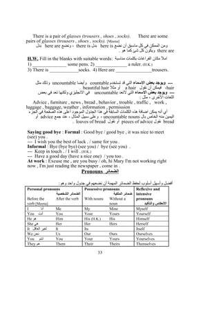 There is a pair of glasses (trousers , shoes , socks). There are some
pairs of glasses (trousers , shoes , socks). [Meena]
‫نضع‬ ‫أن‬ ‫ماسبق‬ ‫كل‬ ‫في‬ ‫الممكن‬ ‫ومن‬here is‫بدل‬there is‫ونضع‬ ،here are‫بدل‬
there are. ‫هو‬ ‫كما‬ ‫شئ‬ ‫كل‬ ‫ويكون‬
H.W. Fill in the blanks with suitable words: ‫مناسبة‬ ‫بكلمات‬ ‫الفراغات‬ ‫مكان‬ ‫امل‬
1) ______________ some pens. 2) _____________ a ruler. (H.K.)
3) There is ____________socks. 4) Here are _______________trousers.
‫السماء‬ ‫بعض‬ ‫ويوجد‬ ---‫تستخدم‬ ‫قد‬ ‫التي‬countable‫وأيضا‬uncountable‫مثل‬ ‫وذلك‬
hair‫نقول‬ ‫أن‬ ‫فيمكن‬ ،a hair‫مثل‬ ‫أو‬beautiful hair.
‫السماء‬ ‫بعض‬ ‫ويوجد‬ ---‫لتعد‬ ‫التي‬uncountable‫بعض‬ ‫في‬ ‫تعد‬ ‫ولكنها‬ ‫النجليزي‬ ‫في‬
: ‫مثل‬ ، ‫الخرى‬ ‫اللغات‬
Advice , furniture , news , bread , behavior , trouble , traffic , work ,
luggage , baggage, weather , information , permission
‫الجزء‬ ‫في‬ ‫الصفحة‬ ‫هذه‬ ‫أعلى‬ ‫الموجود‬ ‫الجدول‬ ‫هذا‬ ‫في‬ ‫السابقة‬ ‫الكلمات‬ ‫هذه‬ ‫اضافة‬ ‫يمكن‬ ‫أنه‬ ‫أي‬
‫بال‬ ‫الخاص‬ ‫منه‬ ‫اليمين‬uncountable nouns‫جمع‬ ‫عند‬ ، ‫المثال‬ ‫سبيل‬ ‫وعلى‬ ،advice‫أو‬
bread‫نقول‬pieces of advice‫نقول‬ ‫أو‬loaves of bread.
Saying good bye : Formal : Good bye / good bye , it was nice to meet
(see) you .
--- I wish you the best of luck . / same for you .
Informal : Bye (bye bye) (see you) / bye (see you) .
--- Keep in touch . / I will . (H.K.)
--- Have a good day (have a nice one) / you too .
At work : Excuse me , are you busy / oh, hi Mary I'm not working right
now , I'm just reading the newspaper , come in .
Pronouns ‫الضمائر‬
:‫وهو‬ ‫واحد‬ ‫جدول‬ ‫في‬ ‫نضعهم‬ ‫أن‬ ‫المهمة‬ ‫الضمائر‬ ‫لحفظ‬ ‫أسلوب‬ ‫وأسهل‬ ‫أفضل‬
Personal pronouns
‫الشخصية‬ ‫الضمائر‬
Possessive pronouns
‫الملكية‬ ‫ضمائر‬
Reflexive and
intensive
pronouns
‫والتأكيد‬ ‫النعكاس‬
Before the
verb [Meena]
After the verb With nouns Without a
noun
I ‫أنا‬ Me My Mine Myself
You ‫أنت‬ You Your Yours Yourself
He ‫هو‬ Him His (H.K.) His Himself
She ‫هي‬ Her Her Hers Herself
It ‫العاقل‬ ‫لغير‬ It Its Itself
We ‫نحن‬ Us Our Ours Ourselves
You ‫انتم‬ You Your Yours Yourselves
They ‫هم‬ Them Their Theirs Themselves
33
 