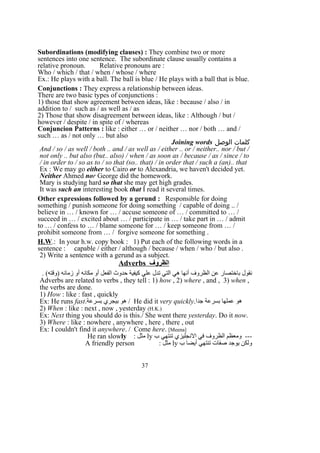 Subordinations (modifying clauses) : They combine two or more
sentences into one sentence. The subordinate clause usually contains a
relative pronoun. Relative pronouns are :
Who / which / that / when / whose / where
Ex.: He plays with a ball. The ball is blue / He plays with a ball that is blue.
Conjunctions : They express a relationship between ideas.
There are two basic types of conjunctions :
1) those that show agreement between ideas, like : because / also / in
addition to / such as / as well as / as
2) Those that show disagreement between ideas, like : Although / but /
however / despite / in spite of / whereas
Conjuncion Patterns : like : either … or / neither … nor / both … and /
such … as / not only … but also
‫الوصل‬ ‫كلمات‬Joining words
And / so / as well / both .. and / as well as / either .. or / neither.. nor / but /
not only .. but also (but.. also) / when / as soon as / because / as / since / to
/ in order to / so as to / so that (so.. that) / in order that / such a (an).. that
Ex : We may go either to Cairo or to Alexandria, we haven't decided yet.
Neither Ahmed nor George did the homework.
Mary is studying hard so that she may get high grades.
It was such an interesting book that I read it several times.
Other expressions followed by a gerund : Responsible for doing
something / punish someone for doing something / capable of doing .. /
believe in … / known for … / accuse someone of … / committed to … /
succeed in … / excited about … / participate in … / take part in … / admit
to … / confess to … / blame someone for … / keep someone from … /
prohibit someone from … / forgive someone for something .
H.W.: In your h.w. copy book : 1) Put each of the following words in a
sentence : capable / either / although / because / when / who / but also .
2) Write a sentence with a gerund as a subject.
Adverbs ‫الظروف‬
. (‫)وقته‬ ‫زمانه‬ ‫أو‬ ‫مكانه‬ ‫أو‬ ‫الفعل‬ ‫حدوث‬ ‫كيفية‬ ‫علي‬ ‫تدل‬ ‫التي‬ ‫هي‬ ‫أنها‬ ‫الظروف‬ ‫عن‬ ‫باختصار‬ ‫نقول‬
Adverbs are related to verbs , they tell : 1) how , 2) where , and , 3) when ,
the verbs are done.
1) How : like : fast , quickly
Ex: He runs fast.‫بسرعة‬ ‫بيجري‬ ‫هو‬ / He did it very quickly.‫جدا‬ ‫بسرعة‬ ‫عملها‬ ‫هو‬
2) When : like : next , now , yesterday (H.K.)
Ex: Next thing you should do is this./ She went there yesterday. Do it now.
3) Where : like : nowhere , anywhere , here , there , out
Ex: I couldn't find it anywhere. / Come here. [Meena]
‫ب‬ ‫تنتهي‬ ‫النجليزي‬ ‫في‬ ‫الظروف‬ ‫ومعظم‬ ---ly: ‫مثل‬He ran slowly
‫ب‬ ‫أيضا‬ ‫تنتهي‬ ‫صفات‬ ‫يوجد‬ ‫ولكن‬ly: ‫مثل‬A friendly person
37
 