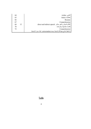 ‫التمني‬wishes64
‫خطابات‬letters65
Resume66
Comprehension67
‫مباشر‬ ‫والغير‬ ‫المباشر‬ ‫الكلم‬direct and indirect speech1268
‫ومتنوعات‬ ‫متشابهة‬ ‫كلمات‬70
Comprehension72
‫كل‬ ‫نهاية‬ ‫في‬ ‫انه‬ ‫ولحظ‬level‫يوجد‬conversation‫من‬ ‫ابتداء‬level 3
‫مقدمة‬
4
 