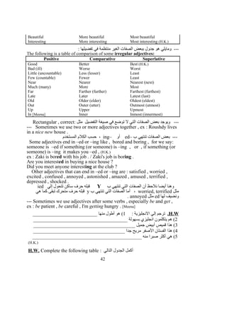 Beautiful More beautiful Most beautiful
Interesting More interesting Most interesting (H.K.)
: ‫تفضيلها‬ ‫في‬ ‫منتظمة‬ ‫الغير‬ ‫الصفات‬ ‫ببعض‬ ‫جدول‬ ‫هو‬ ‫ومايلي‬ ---
The following is a table of comparison of some irregular adjectives:
Positive Comparative Superlative
Good Better Best (H.K.)
Bad (ill) Worse Worst
Little (uncountable)
Few (countable)
Less (lesser)
Fewer
Least
Least
Near Nearer Nearest (next)
Much (many) More Most
Far Farther (further) Farthest (furthest)
Late Later Latest (last)
Old Older (elder) Oldest (eldest)
Out Outer (utter) Outmost (utmost)
Up Upper Upmost
In [Meena] Inner Inmost (innermost)
: ‫مثل‬ ‫التفضيل‬ ‫صيغة‬ ‫في‬ ‫توضع‬ ‫ل‬ ‫التي‬ ‫الصفات‬ ‫بعض‬ ‫ويوجد‬ ---Rectangular , correct
--- Sometimes we use two or more adjectives together , ex : Roushdy lives
in a nice new house .
– ‫ب‬ ‫تنتهي‬ ‫الصفات‬ ‫بعض‬ ---ed– ‫أو‬ing‫المستخدم‬ ‫الكلم‬ ‫حسب‬ ،
Some adjectives end in –ed or –ing like , bored and boring , for we say:
someone is –ed if something (or someone) is –ing , or , if something (or
someone) is –ing it makes you –ed , (H.K.)
ex : Zaki is bored with his job . / Zaki's job is boring .
Are you interested in buying a nice house ?
Did you meet anyone interesting at the club ?
Other adjectives that can end in –ed or –ing are : satisfied , worried ,
excited , confused , annoyed , astonished , amazed , amused , terrified ,
depressed , shocked .
‫ب‬ ‫تنتهي‬ ‫التي‬ ‫الصفات‬ ‫أن‬ ‫نلحظ‬ ‫أيضا‬ ‫وهنا‬Y‫إلي‬ ‫تتحول‬ ‫ساكن‬ ‫حرف‬ ‫قبله‬ied
‫مثل‬worried, terrified‫ب‬ ‫تنتهي‬ ‫التي‬ ‫الصفات‬ ‫أما‬ ،y‫هي‬ ‫كما‬ ‫تبقى‬ ‫متحرك‬ ‫حرف‬ ‫قبله‬
‫لها‬ ‫ونضيف‬ed‫مثل‬annoyed.
--- Sometimes we use adjectives after some verbs , especially be and get ,
ex : be patient , be careful , I'm getting hungry . [Meena]
H.W.: ‫النجليزية‬ ‫إلي‬ ‫ترجم‬1__________________________ ‫منها‬ ‫أطول‬ ‫هو‬ (
2______________________________________ ‫بسهولة‬ ‫انجليزي‬ ‫يتكلمون‬ ‫هم‬ (
3_________________________________________ ‫جميل‬ ‫أبيض‬ ‫قميص‬ ‫هذا‬ (
4_____________________________________ ‫جدا‬ ‫مريح‬ ‫الصفر‬ ‫الفستان‬ ‫هذا‬ (
5____________________________________________ ‫منه‬ ‫صبرا‬ ‫أكثر‬ ‫هي‬ (
(H.K.)
H.W. Complete the following table : ‫التالي‬ ‫الجدول‬ ‫أكمل‬
42
 