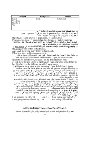 Present Past [Meena] Future
I drink I drank I shall drink
You drink
He, she, it
We
‫وهنا‬ ---‫هامة‬ ‫ملحوظة‬‫بين‬ ‫فرق‬ ‫هناك‬ ‫انه‬ ‫وهي‬ ‫معرفتها‬ ‫يجب‬
‫ال‬s, es, ies‫ال‬ ‫مع‬ ‫يأتوا‬ ‫الذين‬verbs‫مع‬he, she, it‫ال‬ ‫في‬present‫وبين‬ ،
‫ال‬s, es, ies‫السماء‬ ‫جمع‬ ‫عند‬ ‫يأتوا‬ ‫الذين‬nouns: ‫فمثل‬ ،
He (she, it) : eats, enjoys, / goes, does, / carries, tries
Pen-pens, toy-toys, / dish-dishes, box-boxes, / factory-factories
‫ال‬ ‫ان‬ ‫السابقين‬ ‫السطرين‬ ‫في‬ ‫ولحظ‬Y‫ل‬ ‫تتحول‬ies‫كان‬ ‫اذا‬ ‫أما‬ ، ‫فقط‬ ‫ساكن‬ ‫حرف‬ ‫قبلها‬ ‫كان‬ ‫إذا‬
‫لها‬ ‫ونضيف‬ ‫هي‬ ‫كما‬ ‫تبقى‬ ‫متحرك‬ ‫حرف‬ ‫قبلها‬s‫فقط‬
---‫ال‬ ‫استخدامات‬ ‫ولتوضيح‬simple tense: ‫أمثلة‬ ‫نأخذ‬ ‫أكثر‬)‫ال‬ ‫لحظ‬Key words(
He always writes letters to his friends.
Last week she wrote many letters to her friends.
I'll write a letter to him tomorrow. (H.K.)
‫قبل‬ ‫من‬ ‫درسناه‬ ‫الذي‬ ‫السلوب‬ ‫بنفس‬ ‫تكون‬ ، ‫السابقة‬ ‫الجمل‬ ‫لهذه‬ (‫)وأجوبة‬ ‫أسئلة‬ ‫ولعمل‬ ---
1) Does he always write letters to his friends? / yes, he always writes
letters to his friends / yes, he does / no, he doesn't always write --
2) Did she write any letters to her friends? / yes, she wrote some letters to
her friends / yes, she did / no, she didn't write any --
3) Will you write a letter to him tomorrow? / yes, I shall / no, I shan't
‫لل‬ ‫وبالنسبة‬ ---present simple‫حقائق‬ ‫عن‬ ‫أيضا‬ ‫يتكلم‬ ‫فهو‬facts‫مثل‬the sun rises
‫ب‬ ‫ينتهي‬ ‫الذي‬ ‫الفعل‬ ‫أن‬ ‫نجد‬ ، ‫الماضي‬ ‫في‬ ‫الفعل‬ ‫لعمل‬ ‫وبالنسبة‬ ---y‫وقبلها‬vowel‫يأخذ‬ed
‫مثل‬play - played‫ب‬ ‫ينتهي‬ ‫الذي‬ ‫والفعل‬ ،y‫ال‬ ‫نلغي‬ ‫ساكن‬ ‫حرف‬ ‫وقبلها‬y‫ونضع‬ied
‫مثل‬carry – carried‫ال‬ ‫ماقلناعن‬ ‫تماما‬ ‫يشبه‬ ‫وذلك‬ ،Y‫ال‬ ‫نهاية‬ ‫في‬ ‫تأتي‬ ‫التي‬verbs‫ال‬ ‫و‬
nouns‫وال‬adjectives.
‫لل‬ ‫وبالنسبة‬ ---simple future‫استخدام‬ ‫)بدون‬ ‫آخر‬ ‫باسلوب‬ ‫عمله‬ ‫يمكن‬shall, will‫وهو‬ (
‫ب‬ ‫يتم‬v.be + going to‫مثل‬ ‫فنقول‬I am going to eat‫بها‬ ‫والمقصود‬I'll eat.
‫أحيانا‬ ‫ولكن‬ ، ‫بعض‬ ‫بدل‬ ‫الثنين‬ ‫استخدام‬ ‫الممكن‬ ‫ومن‬going to‫المستقبل‬ ‫حالت‬ ‫في‬ ‫تستخدم‬
‫في‬ ‫أو‬ ‫للمستقبل‬ ‫التخطيط‬ ‫أو‬ ‫المستقبل‬ ‫في‬ ‫شئ‬ ‫عمل‬ ‫في‬ ‫النية‬ ‫اثبات‬ ‫في‬ ‫تستخدم‬ ‫وأحيانا‬ ‫القريب‬
: ‫مثل‬ ‫الحدوث‬ ‫وشك‬ ‫على‬ ‫شئ‬ ‫عن‬ ‫الكلم‬It is going to be hot today [Meena[
‫بين‬ ‫واضح‬ ‫الفرق‬ ‫وبالطبع‬going to‫ال‬ ‫وبين‬continuous‫ال‬ ‫في‬ ‫سنشرحه‬ ‫)الذي‬level
‫ال‬ ‫ان‬ ‫وهو‬ ، (‫القادم‬ing‫في‬going to‫في‬ ‫دائما‬ ‫تكون‬going‫ال‬ ‫أما‬ ،ing‫ال‬ ‫في‬cont.
‫ال‬ ‫في‬ ‫دائما‬ ‫تكون‬verb:‫مثل‬ ‫فنقول‬ ، ‫نفسه‬
I am going to eat (‫سآكل‬ ‫)أنا‬ , or ‫أو‬ , I am eating now (‫الن‬ ‫آكل‬ ‫)أنا‬
I was going to eat (‫هآكل‬ ‫كنت‬ ‫)أنا‬ , or , I was eating (‫بآكل‬ ‫كنت‬ ‫)أنا‬
Active and passive ‫للمجهول‬ ‫والمبني‬ ‫للمعلوم‬ ‫المبني‬
‫ال‬ ‫ان‬ ‫لحظ‬active and passive‫ليسوا‬tenses‫وفيهم‬ ‫كلم‬ ‫اسلوب‬ ‫ولكنهم‬tenses.
44
 