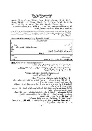 The English Alphabet
‫النجليزية‬ ‫البجدية‬ ‫الحروف‬
Aa ‫ايه‬ , Bb ‫بي‬ , Cc ‫سي‬ , Dd ‫دي‬ , Ee ‫إي‬ , Ff ‫اف‬ , Gg ‫جي‬ , Hh ‫اتش‬ , Ii ‫آي‬ ,
Jj ‫جيه‬ , Kk ‫كيه‬ , Ll ‫إل‬ , Mm ‫ام‬ , Nn ‫ان‬ , Oo ‫أوه‬ , Pp ‫بي‬ , Qq ‫كيو‬ , Rr ‫آر‬ , Ss
‫اس‬ , Tt ‫تي‬ , Uu ‫يوو‬ , Vv ‫في‬ , Ww ‫دابليو‬ , Xx ‫اكس‬ , Yy ‫واي‬ , Zz ‫زد‬
) ‫المتحركة‬ ‫الحروف‬vowels: ‫هم‬ (a e i o u) ‫ساكنة‬ ‫فهي‬ ‫الحروف‬ ‫بقية‬ ‫أما‬ ،consonants(.
. ‫قاموس‬ ‫أي‬ ‫لستخدام‬ ‫بالترتيب‬ ‫الحروف‬ ‫هذه‬ ‫حفظ‬ ‫الضروري‬ ‫ومن‬
H.W 1(‫الواجب‬ ‫كراس‬ ‫)في‬ ‫والصغيرة‬ ‫الكبيرة‬ ‫بالحروف‬ ‫وبالترتيب‬ ‫غيبا‬ ‫كلها‬ ‫البجدية‬ ‫الحروف‬ ‫اكتب‬ (
2: ‫القاموس‬ ‫من‬ ‫التالية‬ ‫الكلمات‬ ‫معاني‬ ‫اخراج‬ ‫على‬ ‫اتمرن‬ (box____, play____, escape,_____
)H.K.) [Meena[
Personal Pronouns [Meena] ‫الشخصية‬ ‫الضمائر‬
Singular (H.K(.
I ‫أنا‬
You ‫أنت‬ ،‫انت‬
He (he, she, it = third singular) ‫هو‬
She ‫هي‬
It (‫الحيوان‬ ‫أو‬ ‫)الجماد‬ ‫العاقل‬ ‫لغير‬ ‫هي‬ ‫هوأو‬
Plural
We ‫نحن‬
You ‫أنتن‬ ،‫انتم‬ ،‫انتما‬
They ‫هم‬(‫العاقل‬ ‫غير‬ ‫أو‬ /‫و‬ ‫المؤنث‬ ‫أو‬ /‫و‬ ‫المذكر‬ ‫)جمع‬
H.W. What are the personal pronouns?
‫الواجب‬ ‫كراس‬ ‫في‬ ‫معانيهم‬ ‫مع‬ ‫اكتبهم‬ ‫الشخصية؟‬ ‫الضمائر‬ ‫ماهم‬
‫ال‬ ‫لتحفظ‬ ‫غيبا‬ ‫مرة‬ ‫ثم‬ ‫مفتوح‬ ‫والكتاب‬ ‫مرة‬ ‫اكتبها‬ ، ‫تصادفك‬ ‫كلمات‬ ‫كل‬ ‫احفظ‬ ‫دايما‬spelling
.‫جيدا‬ ‫النطق‬ ‫وأذكر‬ ‫خطك‬ ‫وحسن‬ (‫)الستهجاء‬
Pronunciation of Some Letters [Meena]
‫الحروف‬ ‫بعض‬ ‫نطق‬ ‫قواعد‬
B(‫صامتة‬ ‫)تكون‬ ‫تنطق‬ ‫ل‬ ‫أحيانا‬‫في‬ ‫كما‬lamb. (‫)حمل‬ ‫لم‬
C 1(‫س‬ ‫تنطق‬‫بعدها‬ ‫أتى‬ ‫لو‬e , i , y‫وذلك‬ ، ‫وسطها‬ ‫في‬ ‫أو‬ ‫الكلمة‬ ‫أول‬ ‫في‬ ‫كانت‬ ‫سواء‬
: ‫مثل‬nice، (‫)حسن‬ ‫نايس‬centre. (‫)مركز‬ ‫سنتر‬
2‫و‬ (‫ك‬ ‫تنطق‬‫ماعدا‬ ‫آخر‬ ‫حرف‬ ‫أي‬ ‫بعدها‬ ‫جاء‬ ‫لو‬h‫مثل‬ ،cycle، (‫)دورة‬ ‫سايكل‬cat‫كات‬
، (‫)قطة‬crime. (‫)جريمة‬ ‫كرايم‬
3‫أما‬ (‫مزدوجة‬ ‫جاءت‬ ‫لو‬)cc: ‫مثل‬ ، ‫السابقة‬ ‫القواعد‬ ‫حسب‬ ‫والثانية‬ ‫ك‬ ‫الولى‬ ‫تنطق‬ ، (accept
، (‫)يقبل‬ ‫أكسبت‬accuse. (‫)يتهم‬ ‫أكيوز‬
4‫أما‬ (‫بعدها‬ ‫جاء‬ ‫لو‬h: ‫مثل‬ ‫تش‬ ‫تنطق‬ (‫أ‬ :chalk:‫مثل‬ ‫ك‬ ‫وتنطق‬ (‫ب‬ . (‫)طباشير‬ ‫تشوك‬
chemistry:‫مثل‬ ‫ش‬ ‫وتنطق‬ (‫ج‬ . (‫)كيمياء‬ ‫كمستري‬machine. (‫)ماكينة‬ ‫ماشين‬
5(‫ش‬ ‫تنطق‬ ‫وأحيانا‬: ‫مثل‬ocean(‫)محيط‬ ‫أوشن‬
: ‫مثل‬ ‫صامتة‬ ‫وتكون‬ ‫تنطق‬ ‫ل‬ ‫وأحيانا‬muscles. (‫)عضلت‬ ‫ماصلز‬
G 1(‫ج‬ ‫تنطق‬ ‫عامة‬ ‫بصفة‬‫في‬ ‫كما‬gold، (‫)ذهب‬ ‫جولد‬‫تنطق‬ ‫لكنها‬j‫بعدها‬ ‫أتى‬ ‫لو‬
e , i , y‫مثل‬Egyptian ، edge.
6
 