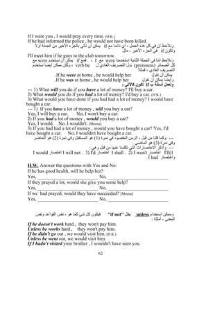 If I were you , I would pray every time. (H.K.)
If he had informed the police , he would not have been killed.
‫مع‬ ‫دائما‬ ‫أي‬ ، ‫الجمل‬ ‫هذه‬ ‫كل‬ ‫في‬ ‫أن‬ ‫ونلحظ‬if‫أول‬ ‫الجملة‬ ‫من‬ ‫الخير‬ ‫بالجزء‬ ‫نأتي‬ ‫أن‬ ‫يمكن‬
‫وتكون‬if‫مثل‬ ، ‫الخير‬ ‫الجزء‬ ‫في‬
I'll meet him if he goes to the club tomorrow.
‫استخدمنا‬ ‫الثانية‬ ‫الجملة‬ ‫في‬ ‫اننا‬ ‫ونلحظ‬were‫مع‬I‫فمع‬ ،if‫نستخدم‬ ‫أن‬ ‫يمكن‬were‫مع‬
) ‫الضمائر‬ ‫كل‬pronouns‫ل‬ ‫العادي‬ ‫التصريف‬ ‫بدل‬ (verb be‫نستخدم‬ ‫أيضا‬ ‫ممكن‬ ‫ولكن‬ ،
‫فمثل‬ ، ‫العادي‬ ‫التصريف‬
‫نقول‬ ‫أن‬ ‫يمكن‬If he were at home , he would help her.
‫نقول‬ ‫أن‬ ‫يمكن‬ ‫وأيضا‬If he was at home , he would help her.
‫ب‬ ‫أسئلة‬ ‫ولعمل‬if: ‫كالتي‬ ‫تكون‬
--- 1) What will you do if you have a lot of money? I'll buy a car.
2) What would you do if you had a lot of money? I'd buy a car. (H.K.)
3) What would you have done if you had had a lot of money? I would have
bought a car.
--- 1) If you have a lot of money , will you buy a car?
Yes, I will buy a car. No, I won't buy a car.
2) If you had a lot of money , would you buy a car?
Yes, I would. No, I wouldn't. [Meena]
3) If you had had a lot of money , would you have bought a car? Yes, I'd
have bought a car. No, I wouldn't have bought a car.
) ‫نمرة‬ ‫في‬ ‫المقصود‬ ‫الزمن‬ ، ‫قبل‬ ‫من‬ ‫قلنا‬ ‫وكما‬ ---1) ‫نمرة‬ ‫وفي‬ ‫المستقبل‬ ‫هو‬ (2‫الحاضر‬ ‫هو‬ (
) ‫نمرة‬ ‫وفي‬3. ‫الماضي‬ ‫هو‬ (
: ‫وهي‬ ‫قبل‬ ‫من‬ ‫عنها‬ ‫تكلمنا‬ ‫التي‬ ‫الختصارات‬ ‫وأذكر‬ ---
1(I'll‫اختصار‬I shall . 2) I won't‫اختصار‬I will not . 3) I'd‫اختصار‬I would
‫واختصار‬I had.
H.W. Answer the questions with Yes and No:
If he has good health, will he help her?
Yes, _________________________ No, _________________________
If they prayed a lot, would she give you some help?
Yes, _________________________ No, _________________________
If we had prayed, would they have succeeded? [Meena]
Yes, _________________________ No, _________________________
‫استخدام‬ ‫وممكن‬unless" ‫بدل‬if not"‫ونفس‬ ‫القواعد‬ ‫نفس‬ ، ‫هو‬ ‫كما‬ ‫شئ‬ ‫كل‬ ‫فيكون‬
: ‫أمثلة‬ ، ‫المعنى‬
If he doesn't work hard , they won't pay him.
Unless he works hard , they won't pay him.
If he didn't go out , we would visit him. (H.K.)
Unless he went out, we would visit him.
If I hadn't visited your brother , I wouldn't have seen you.
62
 