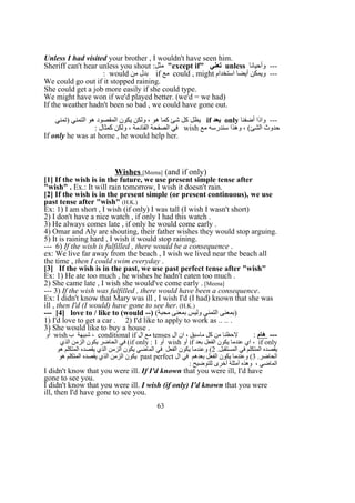 Unless I had visited your brother , I wouldn't have seen him.
‫وأحيانا‬ ---unless" ‫تعني‬except if":‫مثل‬Sheriff can't hear unless you shout
‫استخدام‬ ‫أيضا‬ ‫ويمكن‬ ---could , might‫مع‬if‫من‬ ‫بدل‬would:
We could go out if it stopped raining.
She could get a job more easily if she could type.
We might have won if we'd played better. (we'd = we had)
If the weather hadn't been so bad , we could have gone out.
‫أضفنا‬ ‫واذا‬ ---only‫بعد‬if‫)تمني‬ ‫التمني‬ ‫هو‬ ‫المقصود‬ ‫يكون‬ ‫ولكن‬ ، ‫هو‬ ‫كما‬ ‫شئ‬ ‫كل‬ ‫يظل‬
‫مع‬ ‫سندرسه‬ ‫وهذا‬ ، (‫الشئ‬ ‫حدوث‬wish: ‫كمثال‬ ‫ولكن‬ ، ‫القادمة‬ ‫الصفحة‬ ‫في‬
If only he was at home , he would help her.
Wishes [Meena] (and if only)
[1] If the wish is in the future, we use present simple tense after
"wish" . Ex.: It will rain tomorrow, I wish it doesn't rain.
[2] If the wish is in the present simple (or present continuous), we use
past tense after "wish" (H.K.)
Ex: 1) I am short , I wish (if only) I was tall (I wish I wasn't short)
2) I don't have a nice watch , if only I had this watch .
3) He always comes late , if only he would come early .
4) Omar and Aly are shouting, their father wishes they would stop arguing.
5) It is raining hard , I wish it would stop raining.
--- 6) If the wish is fulfilled , there would be a consequence .
ex: We live far away from the beach , I wish we lived near the beach all
the time , then I could swim everyday .
[3] If the wish is in the past, we use past perfect tense after "wish"
Ex: 1) He ate too much , he wishes he hadn't eaten too much .
2) She came late , I wish she would've come early . [Meena]
--- 3) If the wish was fulfilled , there would have been a consequence.
Ex: I didn't know that Mary was ill , I wish I'd (I had) known that she was
ill , then I'd (I would) have gone to see her. (H.K.)
--- [4] love to / like to (would --) (‫محبة‬ ‫بمعنى‬ ‫وليس‬ ‫التمني‬ ‫)بمعنى‬
1) I'd love to get a car . 2) I'd like to apply to work as .. .. .
3) She would like to buy a house .
---‫هام‬:‫ال‬ ‫ان‬ ، ‫ماسبق‬ ‫كل‬ ‫من‬ ‫لحظنا‬tenses‫ال‬ ‫مع‬conditional if‫ب‬ ‫شبيهة‬ ،wish‫أو‬
if only‫بعد‬ ‫الفعل‬ ‫يكون‬ ‫عندما‬ ‫اي‬ ،if‫أو‬wish‫أو‬if only : 1‫الذي‬ ‫الزمن‬ ‫يكون‬ ‫الحاضر‬ ‫في‬ (
.‫المستقبل‬ ‫في‬ ‫المتكلم‬ ‫يقصده‬2‫هو‬ ‫المتكلم‬ ‫يقصده‬ ‫الذي‬ ‫الزمن‬ ‫يكون‬ ‫الماضي‬ ‫في‬ ‫الفعل‬ ‫يكون‬ ‫وعندما‬ (
.‫الحاضر‬3‫ال‬ ‫في‬ ‫بعدهم‬ ‫الفعل‬ ‫يكون‬ ‫وعندما‬ (past perfect‫هو‬ ‫المتكلم‬ ‫يقصده‬ ‫الذي‬ ‫الزمن‬ ‫يكون‬
: ‫للتوضيح‬ ‫أخرى‬ ‫أمثلة‬ ‫وهذه‬ ، ‫الماضي‬
I didn't know that you were ill. If I'd known that you were ill, I'd have
gone to see you.
I didn't know that you were ill. I wish (if only) I'd known that you were
ill, then I'd have gone to see you.
63
 