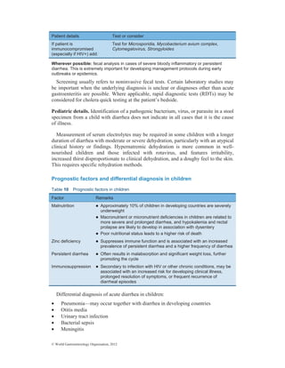 © World Gastroenterology Organisation, 2012
Patient details Test or consider
If patient is
immunocompromised
(especially if HIV+) add:
Test for Microsporidia, Mycobacterium avium complex,
Cytomegalovirus, Strongyloides
Wherever possible: fecal analysis in cases of severe bloody inflammatory or persistent
diarrhea. This is extremely important for developing management protocols during early
outbreaks or epidemics.
Screening usually refers to noninvasive fecal tests. Certain laboratory studies may
be important when the underlying diagnosis is unclear or diagnoses other than acute
gastroenteritis are possible. Where applicable, rapid diagnostic tests (RDTs) may be
considered for cholera quick testing at the patient’s bedside.
Pediatric details. Identification of a pathogenic bacterium, virus, or parasite in a stool
specimen from a child with diarrhea does not indicate in all cases that it is the cause
of illness.
Measurement of serum electrolytes may be required in some children with a longer
duration of diarrhea with moderate or severe dehydration, particularly with an atypical
clinical history or findings. Hypernatremic dehydration is more common in well-
nourished children and those infected with rotavirus, and features irritability,
increased thirst disproportionate to clinical dehydration, and a doughy feel to the skin.
This requires specific rehydration methods.
Prognostic factors and differential diagnosis in children
Table 10 Prognostic factors in children
Factor Remarks
Malnutrition z Approximately 10% of children in developing countries are severely
underweight
z Macronutrient or micronutrient deficiencies in children are related to
more severe and prolonged diarrhea, and hypokalemia and rectal
prolapse are likely to develop in association with dysentery
z Poor nutritional status leads to a higher risk of death
Zinc deficiency z Suppresses immune function and is associated with an increased
prevalence of persistent diarrhea and a higher frequency of diarrhea
Persistent diarrhea z Often results in malabsorption and significant weight loss, further
promoting the cycle
Immunosuppression z Secondary to infection with HIV or other chronic conditions, may be
associated with an increased risk for developing clinical illness,
prolonged resolution of symptoms, or frequent recurrence of
diarrheal episodes
Differential diagnosis of acute diarrhea in children:
• Pneumonia—may occur together with diarrhea in developing countries
• Otitis media
• Urinary tract infection
• Bacterial sepsis
• Meningitis
 