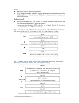 © World Gastroenterology Organisation, 2012
Notes
• Nasogastric therapy requires skilled staff.
• Often, intravenous fluid treatment is more easily available than nasogastric tube
feeding. (Caution: there is a risk of infection with contaminated intravenous
infusion equipment.)
Pediatric details
• Nasogastric feeding is not very feasible for healthy and active older children, but
it is suitable for malnourished, lethargic children.
• Nasogastric administration (ORS and diet) is especially helpful in long-term
severely malnourished children (anorexia).
Fig. 3 Cascade for acute, mild/moderate, watery diarrhea—with mild/moderate dehydration.
See above for the recipe for home-made oral fluid. ORT, oral rehydration therapy.
Level 1
Intravenous fluids (consider) + ORT
Level 2
Nasogastric tube ORS—if persistent, vomiting
Level 3
ORT
Level 4
High
ÏÏÏÏ
Resources
ÐÐÐÐ
Low
Home-made oral fluid: salt, sugar, and clean water
Fig. 4 Cascade for acute bloody diarrhea—with mild/moderate dehydration. See above for
the recipe for home-made oral fluid. ORT, oral rehydration therapy.
Level 1
ORT + antibiotics + diagnostic tests: stool microscopy/culture
Consider causes: S. dysenteriae, E. histolytica,
severe bacterial colitis
Level 2
ORT + antibiotics
Empirical antibiotics for moderate/severe illness
Level 3
ORT
Level 4
High
ÏÏÏÏ
Resources
ÐÐÐÐ
Low
Home-made oral fluid: salt, sugar, and clean water
 