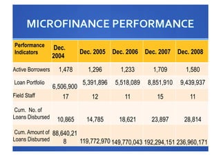 Licking the PAR Problem