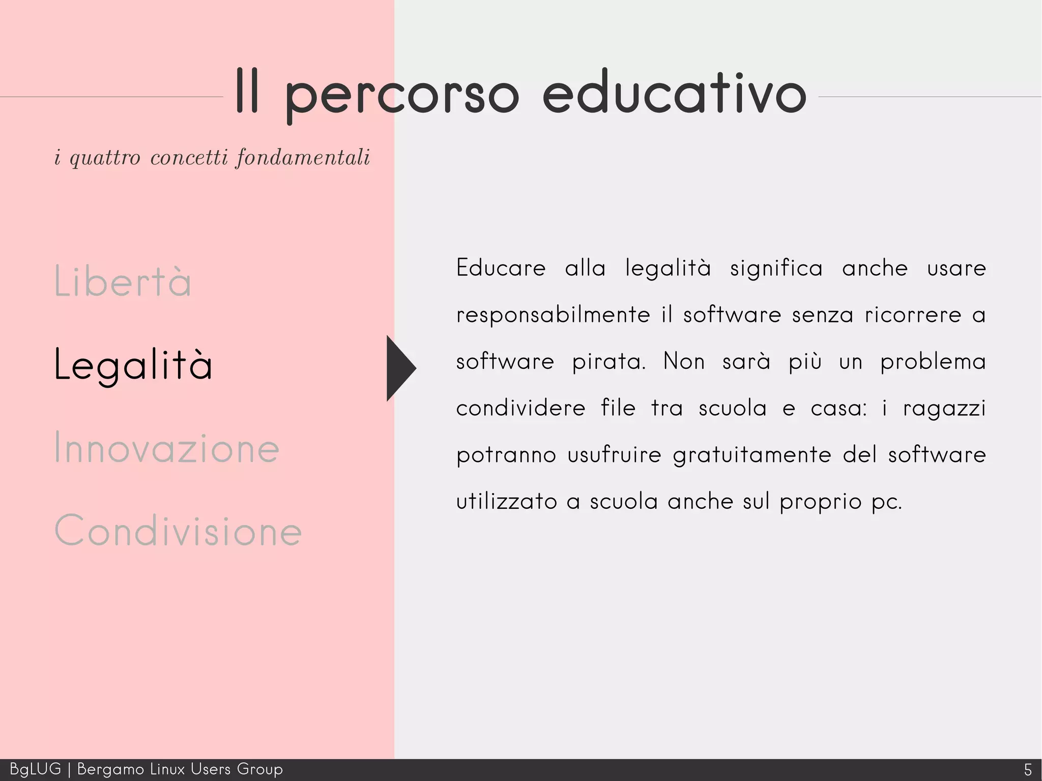 BgLUG | Bergamo Linux Users Group 5
Il percorso educativo
Libertà
Legalità
Innovazione
Condivisione
i quattro concetti fondamentali
Educare alla legalità significa anche usare
responsabilmente il software senza ricorrere a
software pirata. Non sarà più un problema
condividere file tra scuola e casa: i ragazzi
potranno usufruire gratuitamente del software
utilizzato a scuola anche sul proprio pc.
 