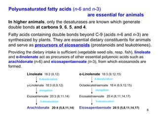 Polyunsaturated fatty acids  ( n -6 and  n -3) are essential for animals In higher animals , only the desaturases are known which generate double bonds  at carbons 9 ,  6 ,  5 ,  and 4 . Fatty acids containing double bonds beyond C-9 (acids  n -6 and  n -3) are synthesized by plants. They are essential dietary constituents for animals and serve as  precursors of eicosanoids   (prostanoids and leukotrienes) . Providing the dietary intake is sufficient (vegetable seed oils, resp. fish),   linoleate   and   α-linolenate   act as precursors of other  essential  polyenoic acids such as  arachidonate   (n-6) and  eicosapentaenoate   (n -3) ,  from which eicosanoids are formed.  Linoleate   18:2 (9,12) γ-Linolenate  18:3 (6,9,12) Eicosatrienoate  20:3 (8,11,14) Arachidonate   20:4 (5,8,11,14) 6-desaturation elongation 5-desaturation α-Linolenate   18:3 (9,12,15) Octadecatetraenoate  18:4 (6,9,12,15) Eicosatetraenoate  20:4 (8,11,14,17) Eicosapentaenoate   20:5 (5,8,11,14,17) 6-desaturation elongation 5-desaturation 