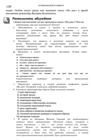 130 В ПОИСКАХ ВСЕГО НОВОГО
тации. Особое место среди них занимает пьеса «На дне» в яркой
постановке режиссёра Валерия Беляковича.
действующих лиц вам запомнился? Почему?
2. Объединитесь в классе в группы и, используя допол­
нительные источники, подготовьте сообщение о роли
«говорящих» имён в пьесе. Как вы думаете, почему боль­
шинство действующих лиц драмы «На дне» имеют только
прозвища?
3. Расскажите, что привело в ночлежку каждого из героев
пьесы. Воспроизведите их «предысторию» жизни. О чём
мечтают обитатели «дна»? Как мечты характеризуют персо­
нажей произведения?
4. Проведите в классе литературную викторину «Узнай персо­
нажа»:
а) «Румянанадушунаводит»;
б) «Нетуменяздесьимени»;
в) «Ауменя...кажется,нетхарактера!»;
г) «Мы — звери...надонасприучать...»;
д) «Хорошоэто...чувствоватьсебячеловеком!..»;
е) «Длямногихбыл...какмякишдлянарывов»;
ж) «Самый первый сорт человек! На все руки! Куда глаз мой гля­
нет,тудаменяитянет!».
Самостоятельно подберите материал для продолжения
викторины.
5. Определите характер и стадии развития конфликта драмы
«На дне». Раскройте в нём роль любовной интриги.
6 Составьте характеристику образа Луки, пользуясь планом:
1) имя персонажа;
2) история жизни;
3) жизненная позиция;
4) самохарактеристика;
5) отношение к обитателям ночлежки;
6) отношение персонажей пьесы;
7) речь персонажа;
8) роль образа в развитии конфликта пьесы;
9) значение авторских ремарок в создании образа;
10) авторская позиция.
7 В одном из интервью Максим Горький так комментировал
замысел своего произведения: «Основной вопрос, который я
хотел поставить, — это — что лучше: истина или состра­
дание? Нужно ли доводить сострадание до того, чтобы
пользоваться ложью, как Лука?.. Лука — представитель
сострадания и даже лжи, как средства спасения... а между
тем противопоставления проповеди Луки представителей
Размышляем, обсуждаем
1 Какое впечатление на вас произвела пьеса «На дне»? Кто из
 